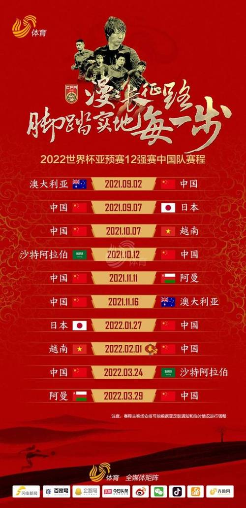 世预赛12强中国队赛程表