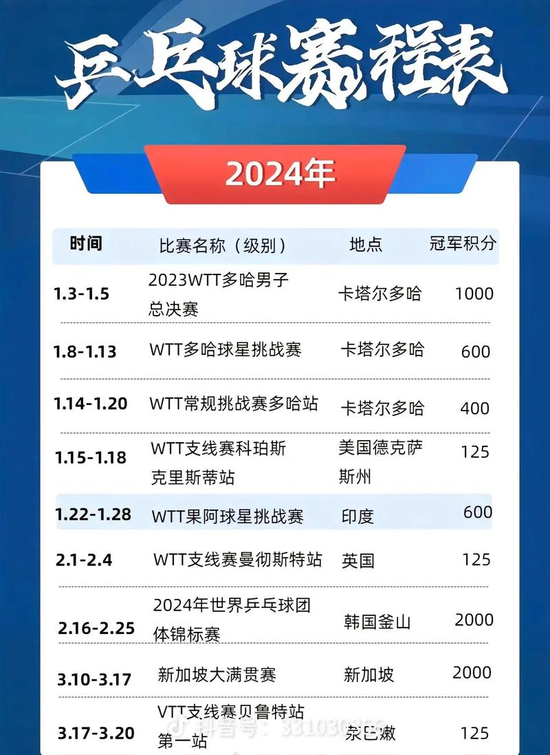 乒乓球比赛2023赛程直播