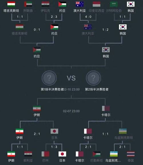 亚洲杯2024赛程时间表日本