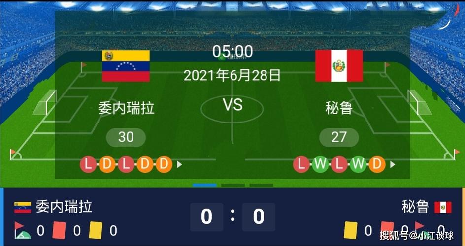 巴西队vs秘鲁队比分