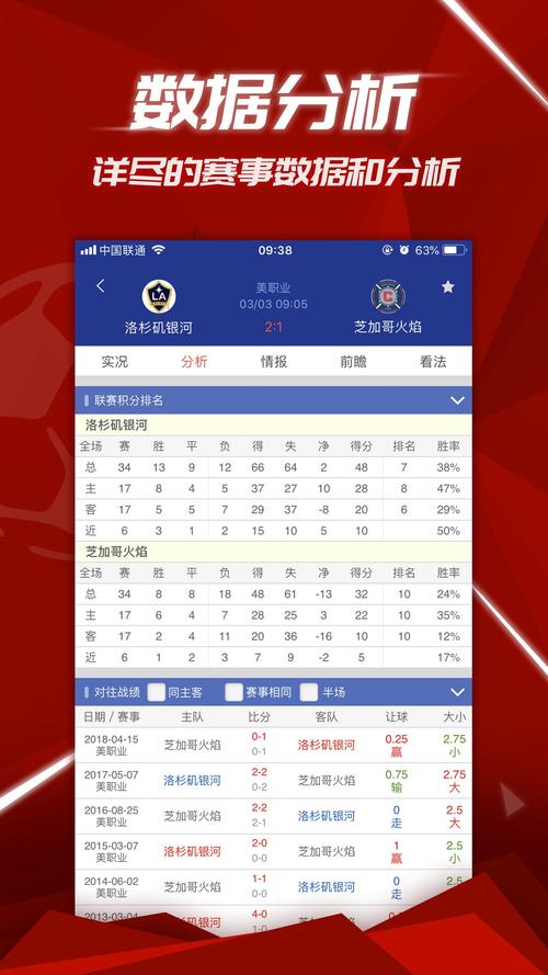 球赛数据分析app
