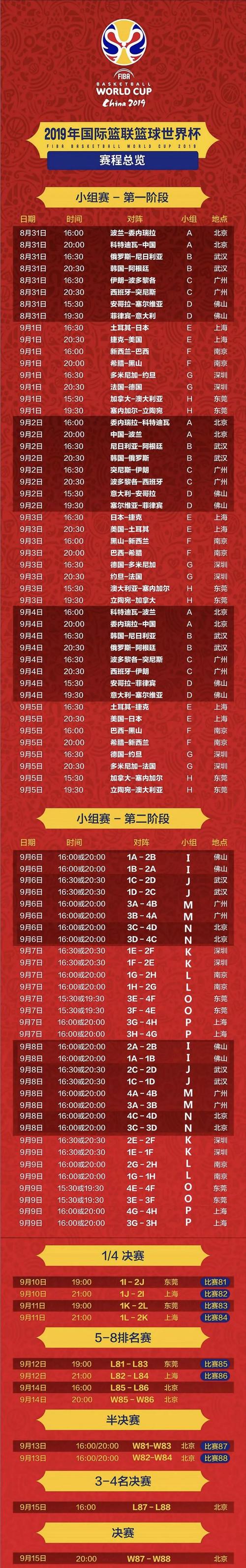 男篮世界杯预选赛中国赛程直播