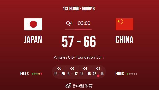 男篮世预赛中国vs日本中字