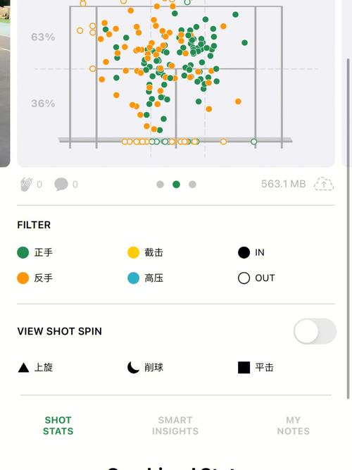 网球数据分析app