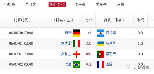 18年世界杯日本对德国比分是多少