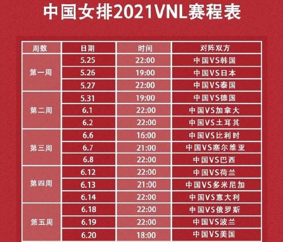 2014世界女排大奖赛中国名单